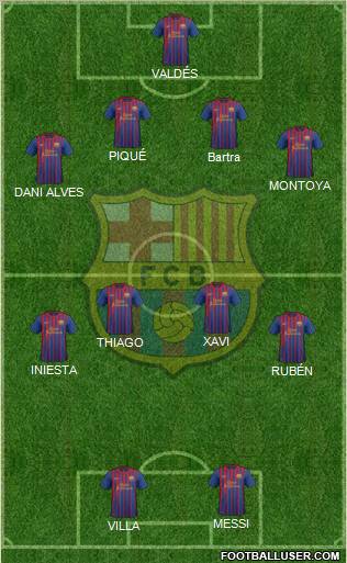 F.C. Barcelona Formation 2011