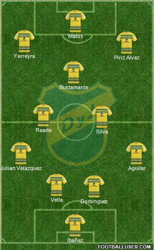 Defensa y Justicia football formation