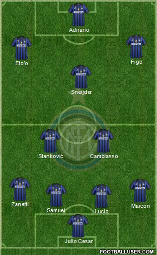 F.C. Internazionale Formation 2011