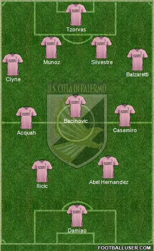 Città di Palermo Formation 2011
