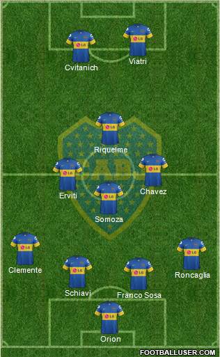 Boca Juniors Formation 2011