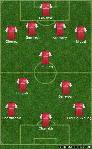 Arsenal Formation 2011
