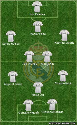 Real Madrid C.F. Formation 2011