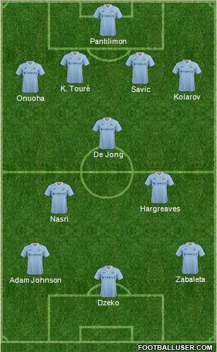Manchester City Formation 2011