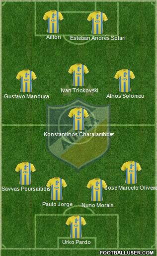 APOEL Nicosia Formation 2011
