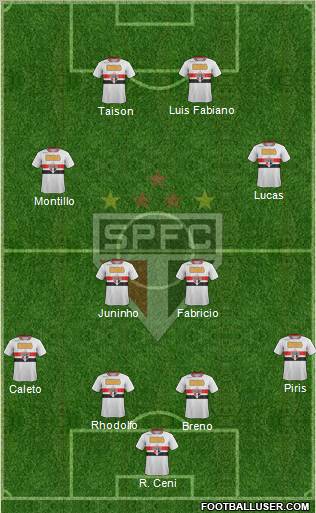 São Paulo FC Formation 2011