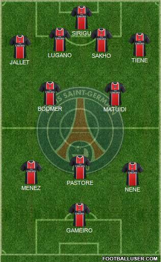 Paris Saint-Germain Formation 2011