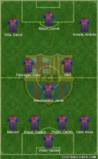 F.C. Barcelona Formation 2011