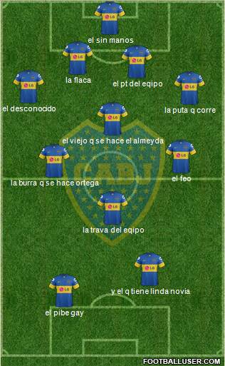 Boca Juniors Formation 2011