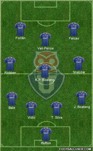 CF Universidad de Chile Formation 2011