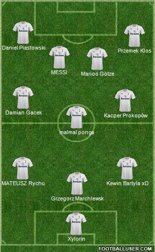 Tottenham Hotspur Formation 2011