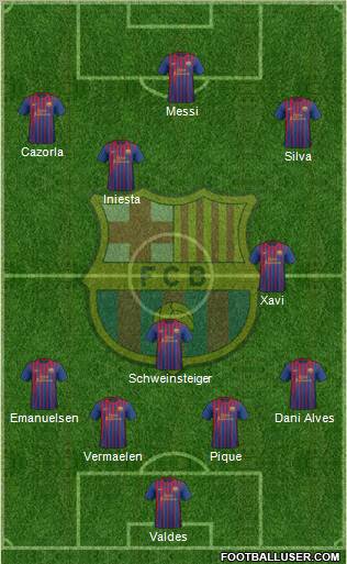 F.C. Barcelona Formation 2011