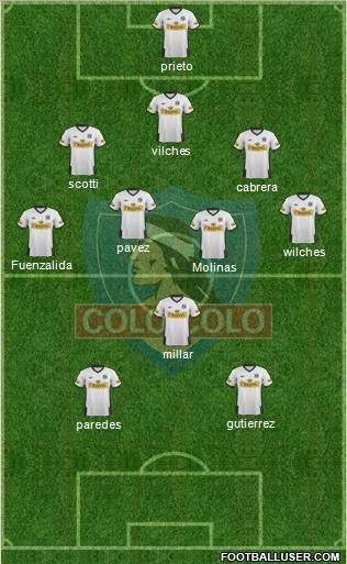 CSD Colo Colo Formation 2011