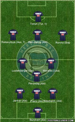 Hertha BSC Berlin Formation 2011