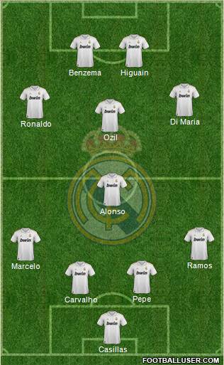 Real Madrid C.F. Formation 2011