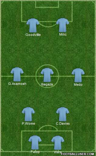 Pro Evolution Soccer Team Formation 2011