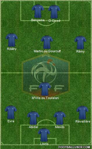 France Formation 2011