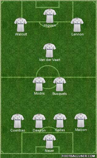 Tottenham Hotspur Formation 2011