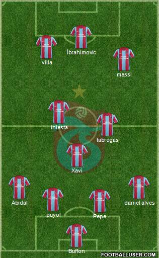 Trabzonspor Formation 2011