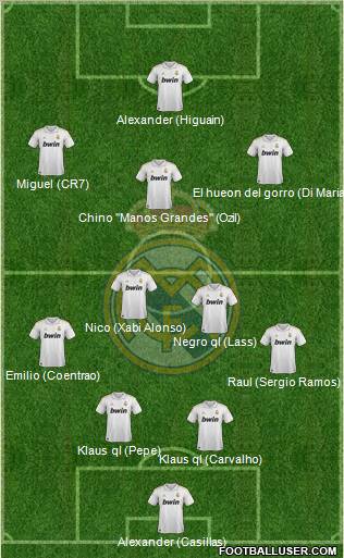 Real Madrid C.F. Formation 2011