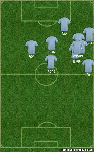 Football Manager Team Formation 2011