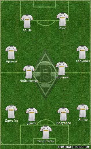 Borussia Mönchengladbach Formation 2011