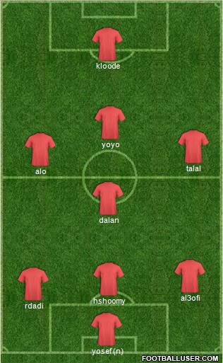 Fifa Team Formation 2011