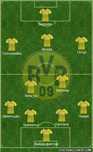 Borussia Dortmund Formation 2011