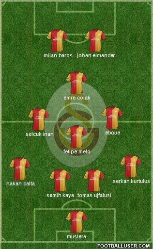 Galatasaray SK Formation 2011