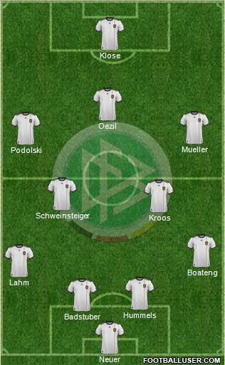 Germany Formation 2011