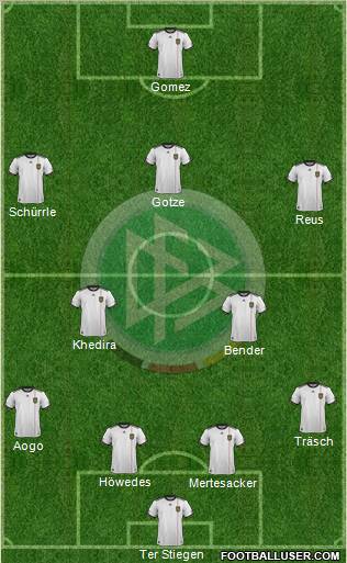 Germany Formation 2011