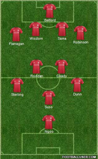 Liverpool Formation 2011