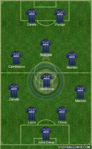 F.C. Internazionale Formation 2011