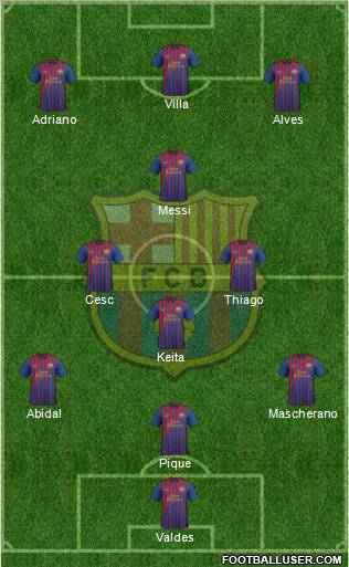 F.C. Barcelona Formation 2011