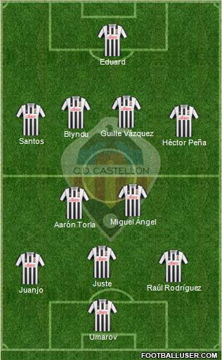 C.D. Castellón S.A.D. football formation