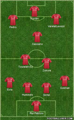 Liverpool Formation 2011