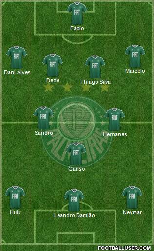 SE Palmeiras football formation