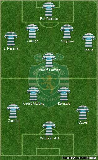 Sporting Clube de Portugal - SAD Formation 2011