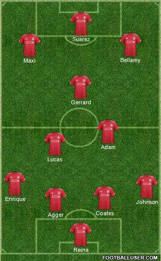 Liverpool Formation 2011