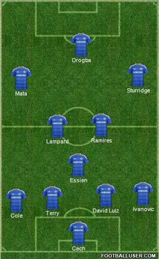 Chelsea Formation 2011
