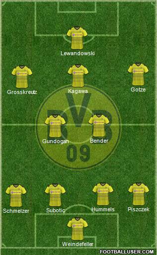 Borussia Dortmund Formation 2011