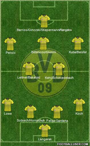 Borussia Dortmund Formation 2011