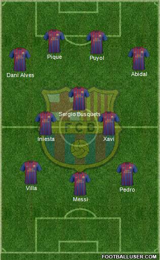 F.C. Barcelona Formation 2011
