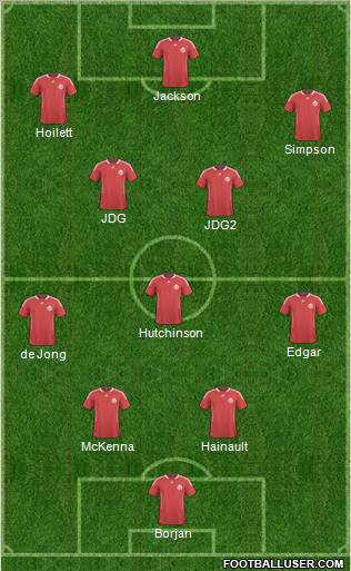 Canada Formation 2011