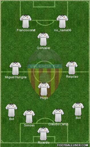 Valencia C.F., S.A.D. Formation 2011