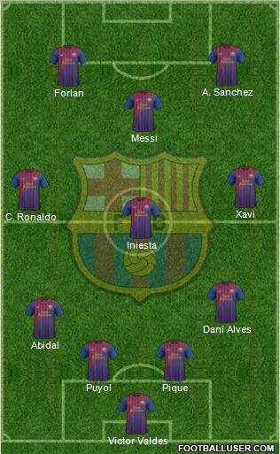 F.C. Barcelona Formation 2011