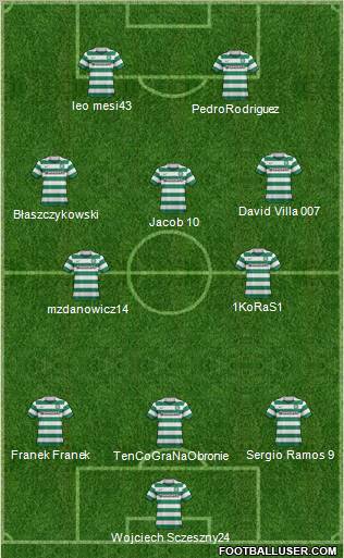 Celtic Formation 2011
