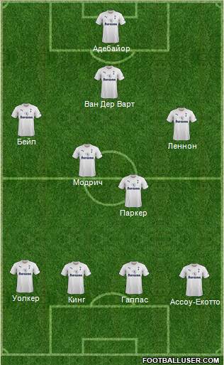 Tottenham Hotspur Formation 2011