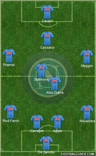 Napoli Formation 2011