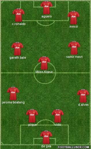 Manchester United Formation 2011
